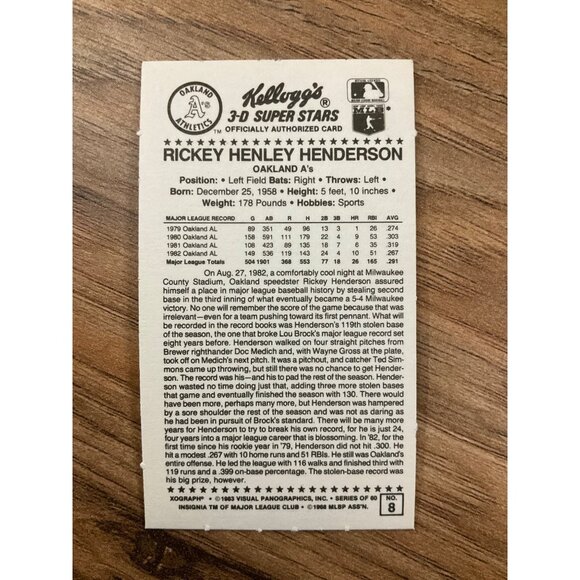 1983 Kellogg's 3-D Super Stars, #08, Rickey Henderson HOF, A's, Mint-Gem - Picture 2 of 2